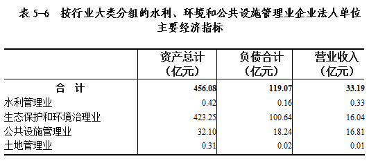 法人人口_法人章图片(2)