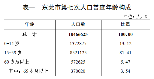 表1.png