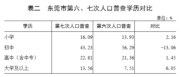 表2.png