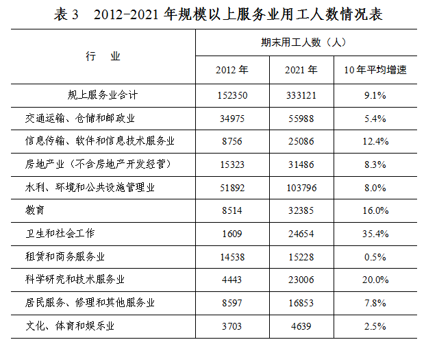 酷未来国际教育