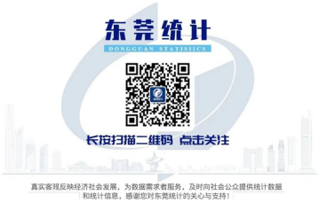 （东莞市统计局）“东莞统计”上榜全国市级统计调查系统微信公众号综合影响力月榜(1)424.png