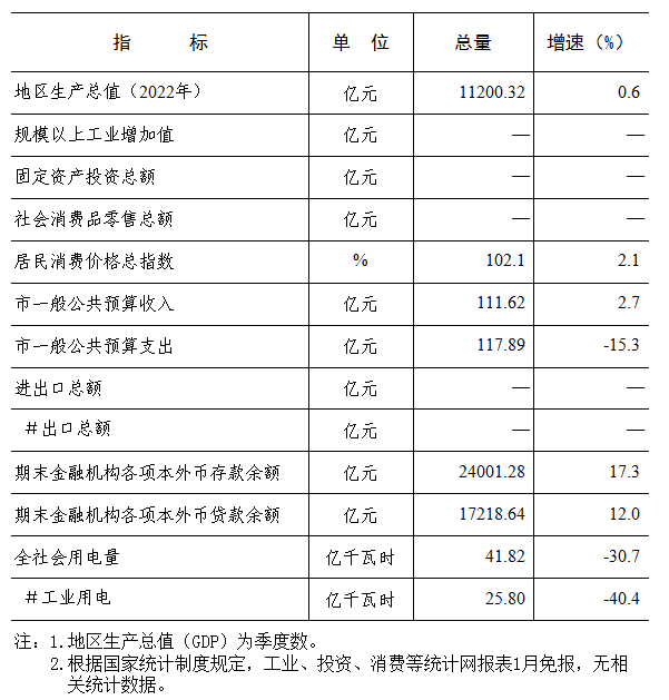 政务微信截图_16781581529730.png