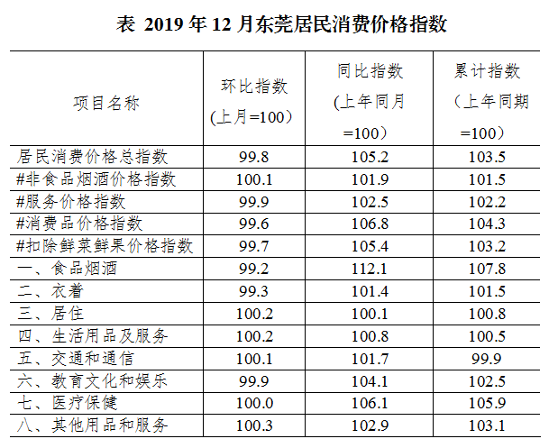 QQ图片20200110170556.png