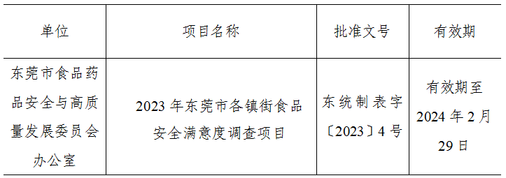 WXWorkLocal_169768037642.png