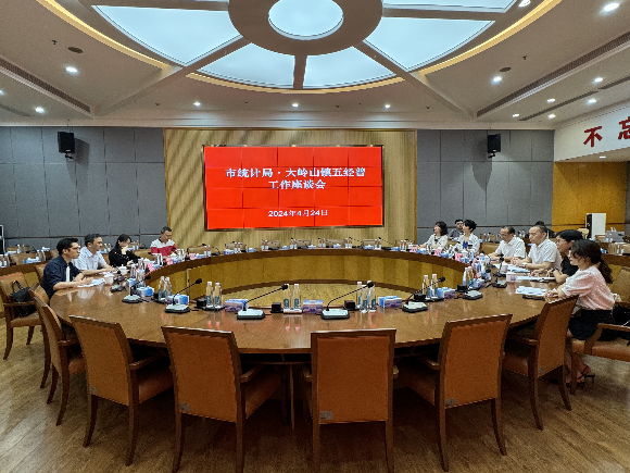 已编辑图片