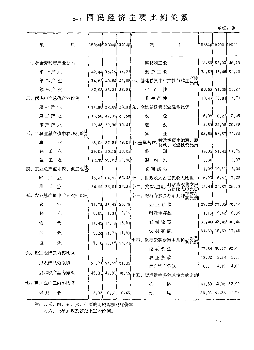1991img0051.gif