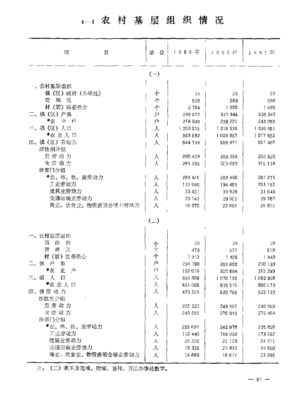 1991img0081.gif
