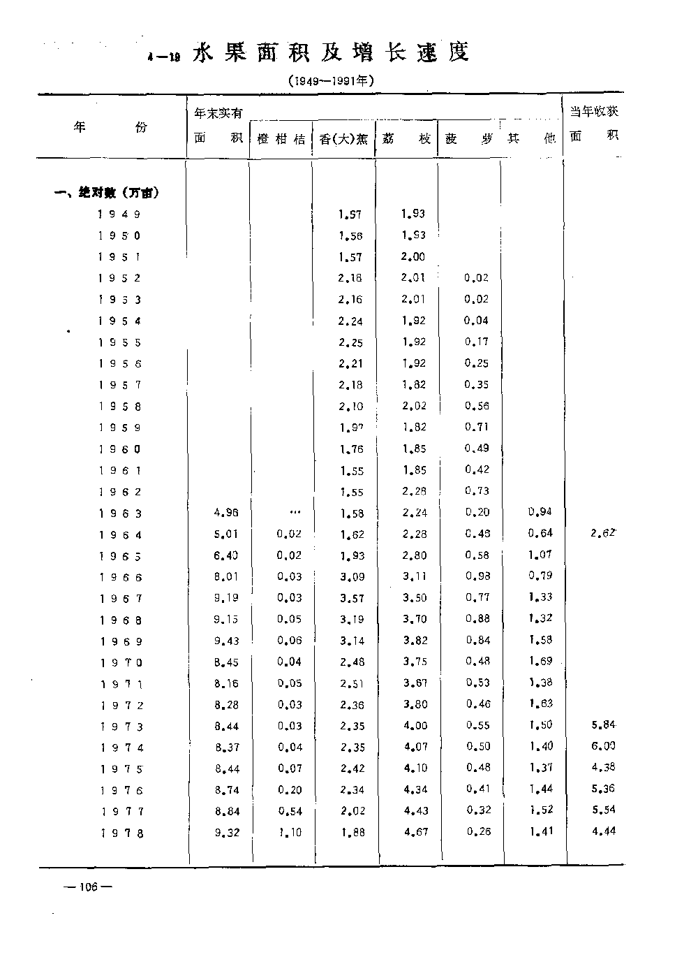 1991img0106.gif
