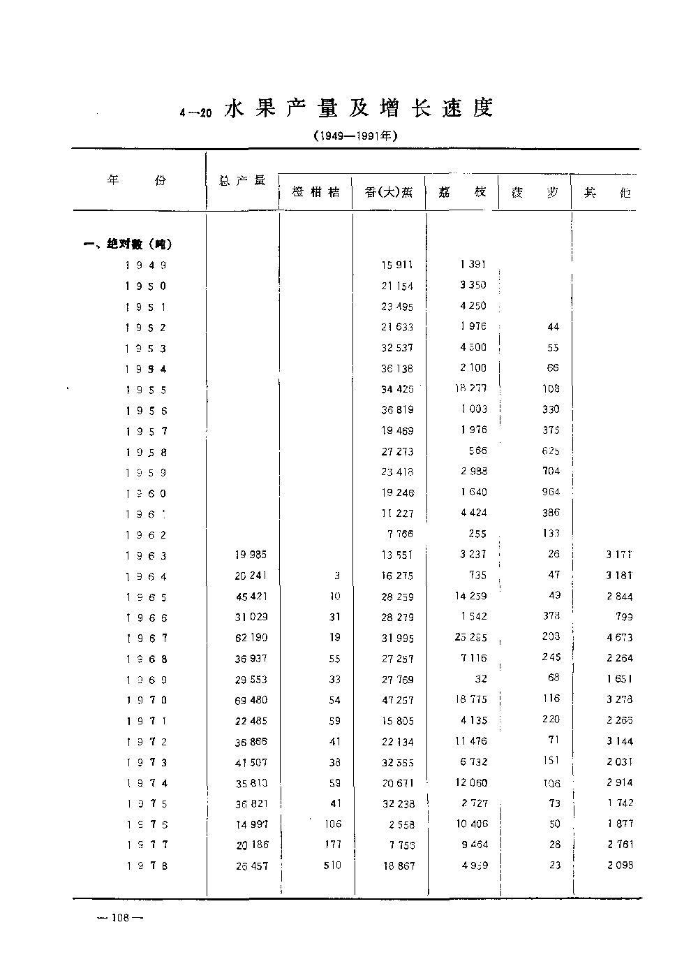 1991img0108.gif