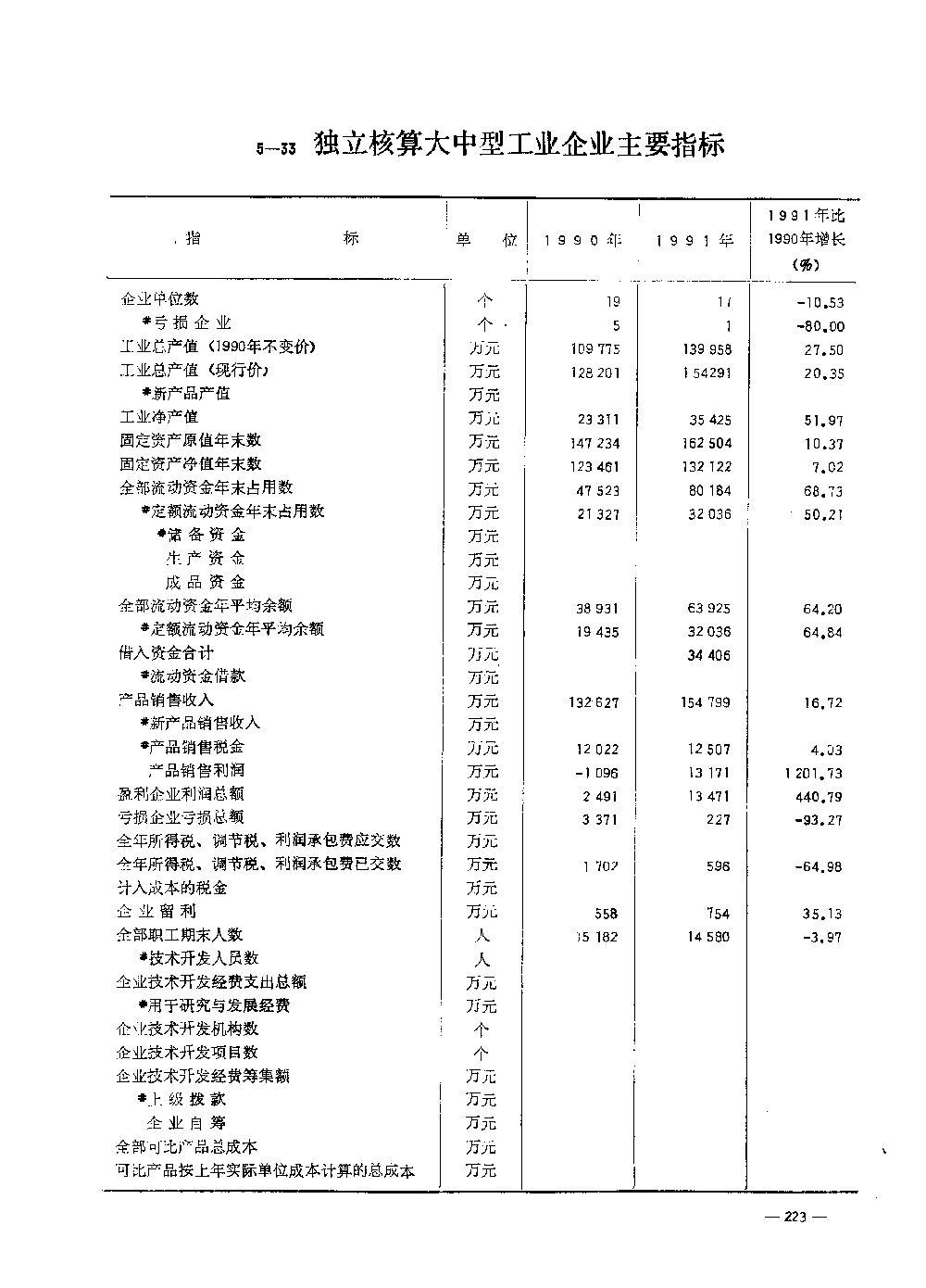 1991img0223.gif