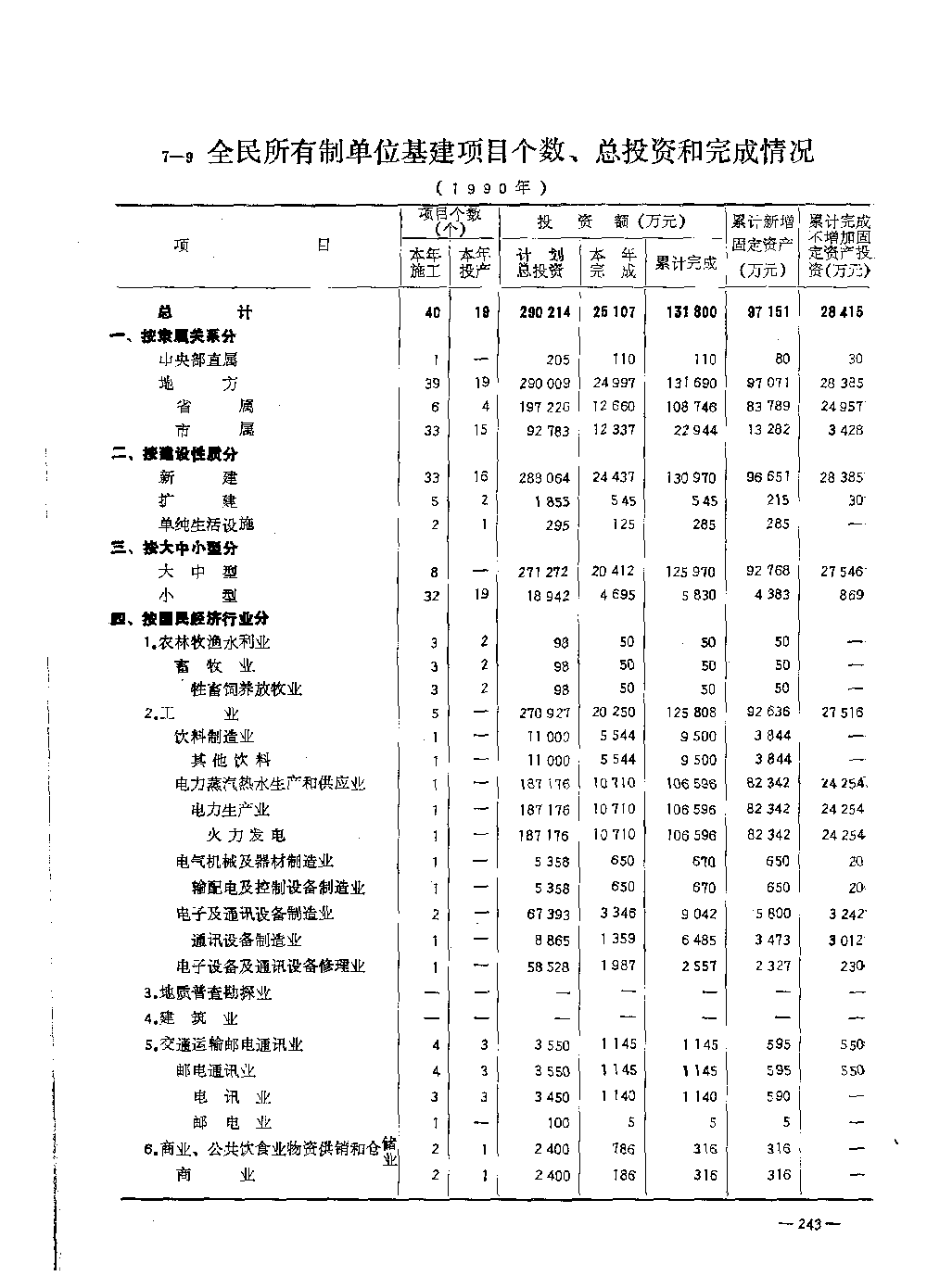1991img0243.gif