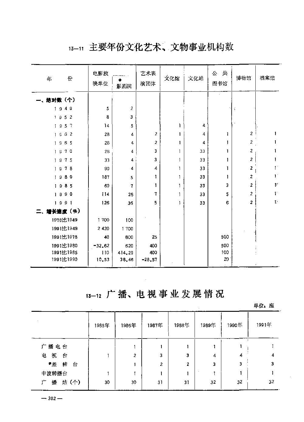 1991img0392.gif
