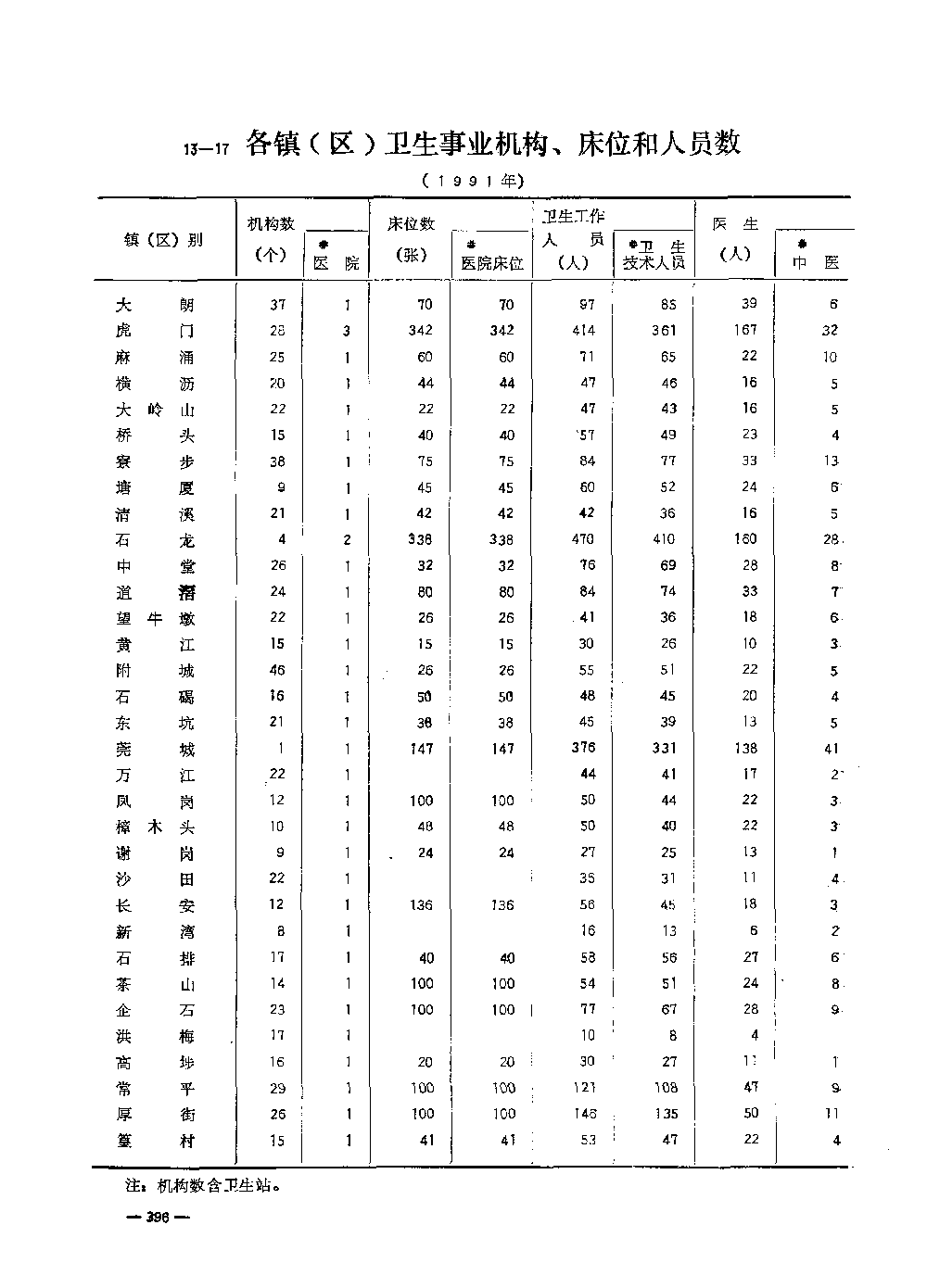 1991img0396.gif