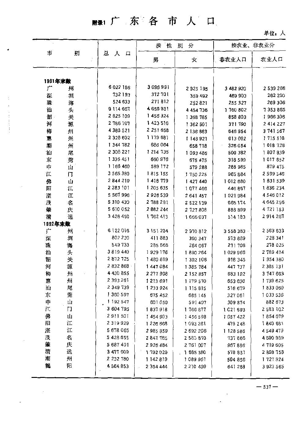 1992img0537.gif