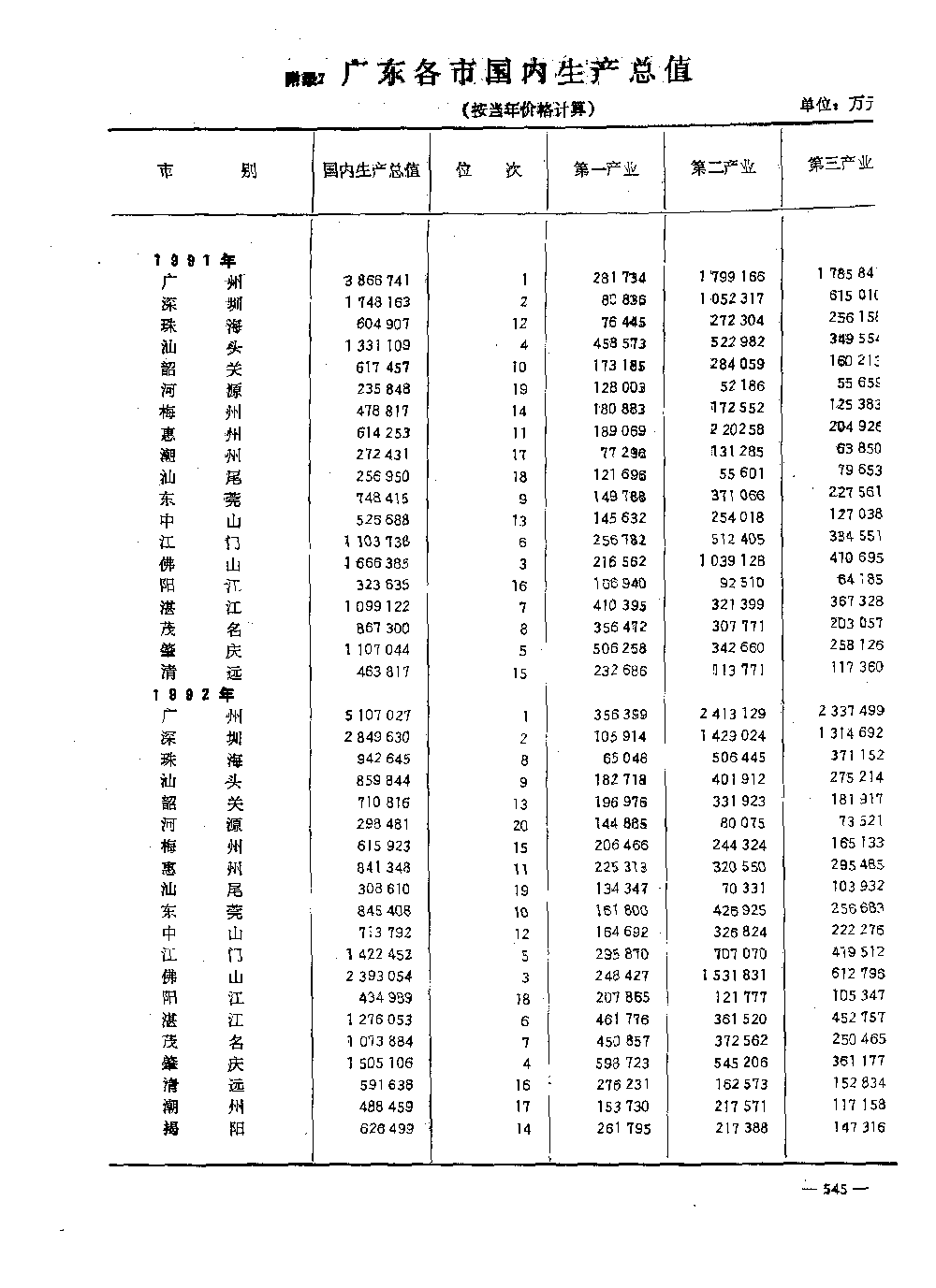1992img0545.gif