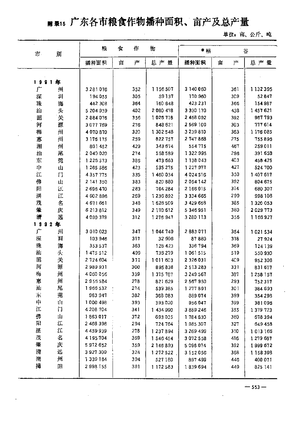 1992img0553.gif