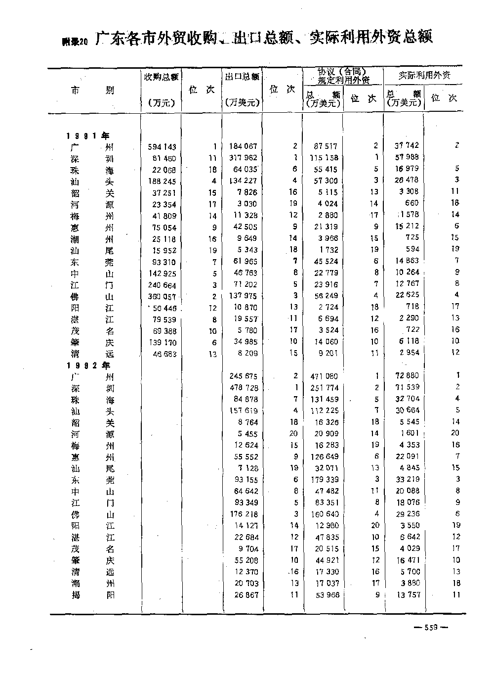 1992img0559.gif