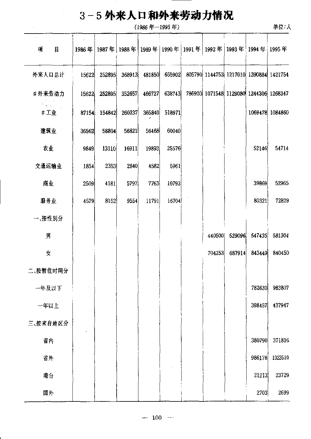 1996img0100.gif