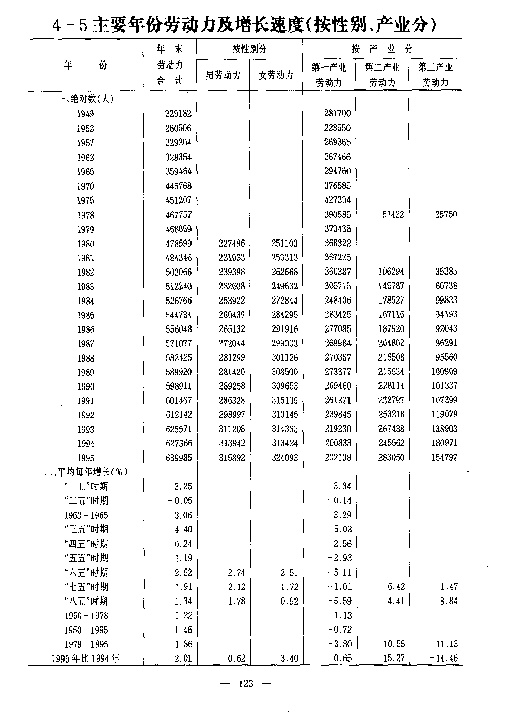 1996img0123.gif