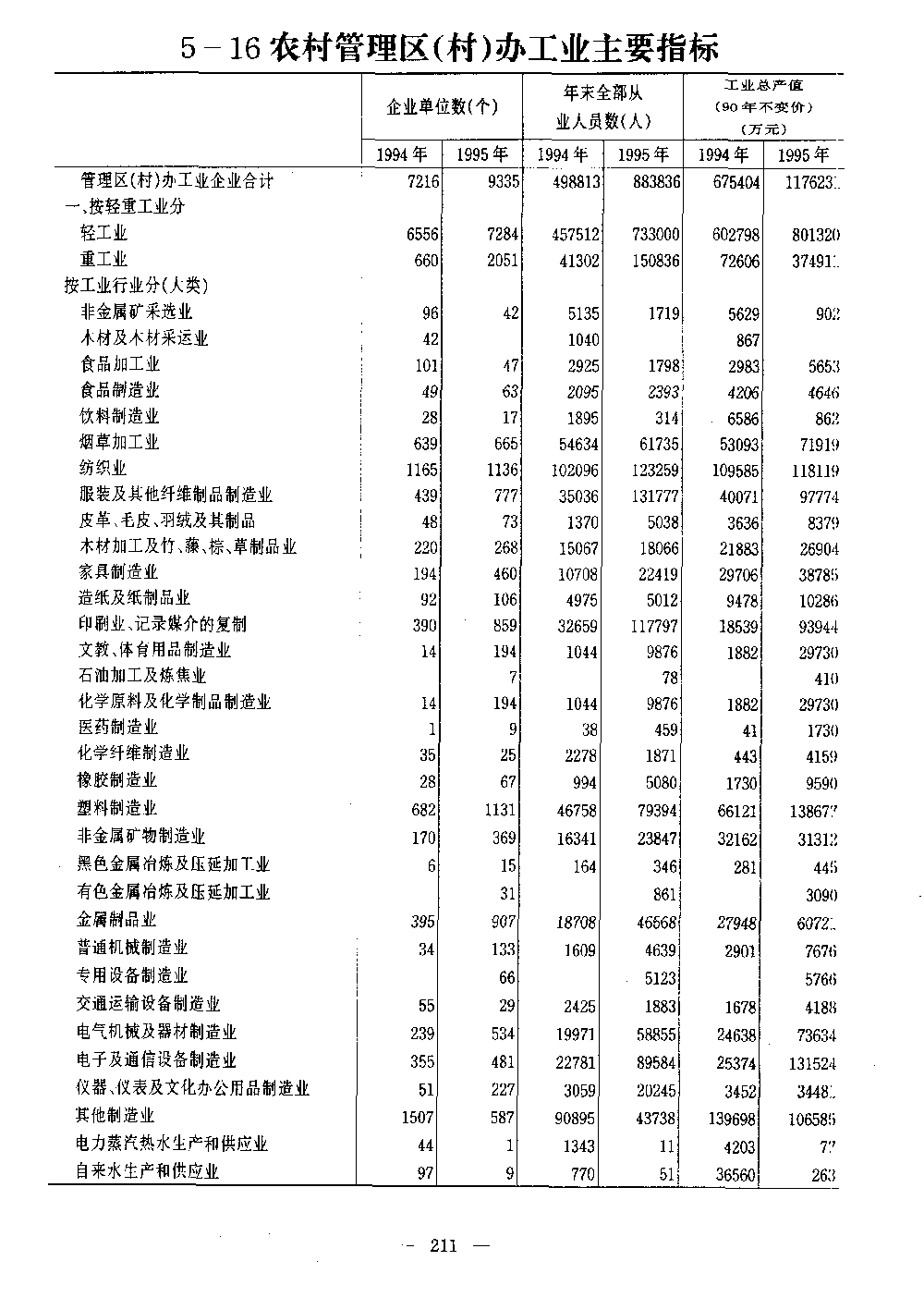 1996img0211.gif