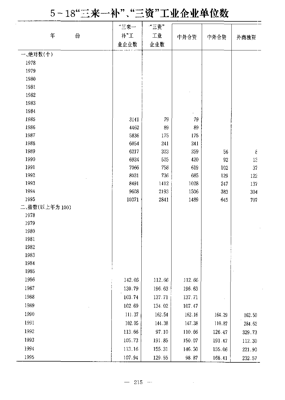 1996img0215.gif