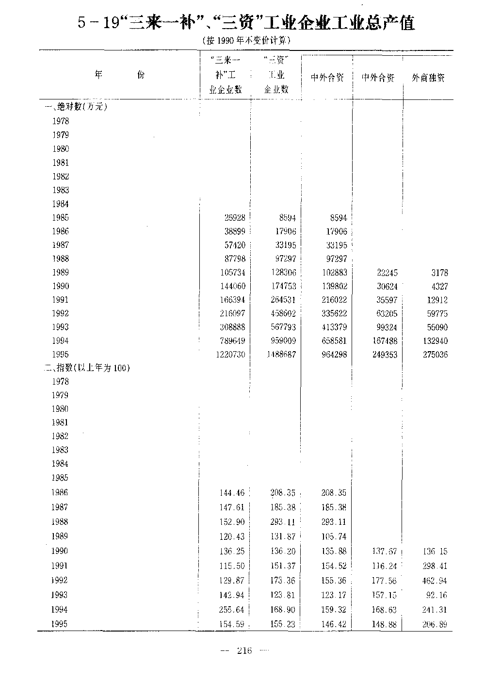 1996img0216.gif