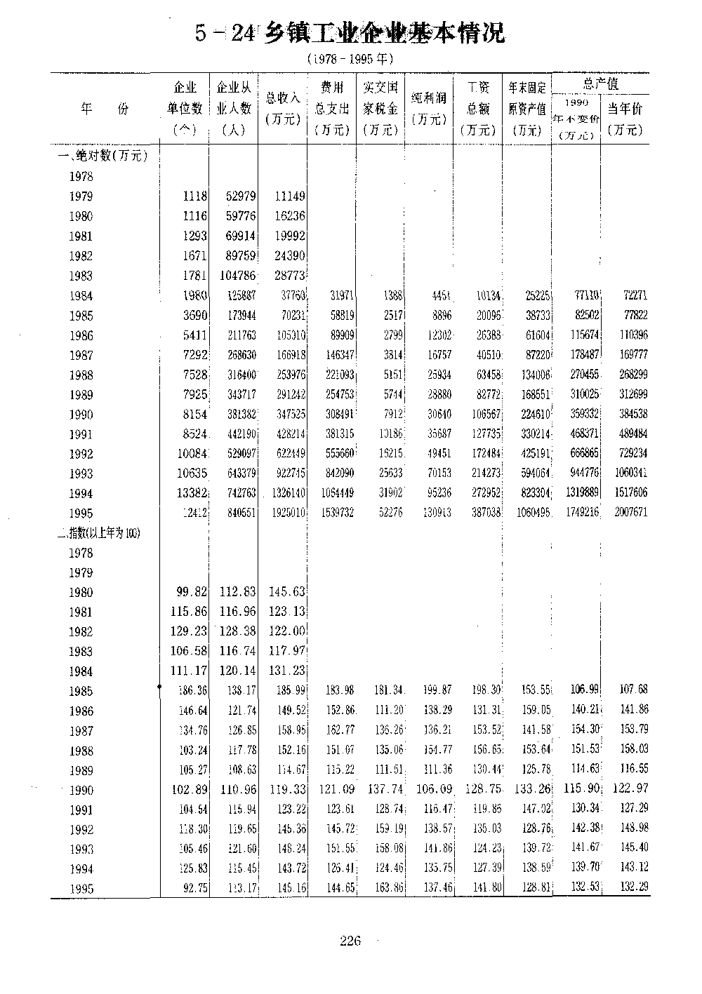 1996img0226.gif
