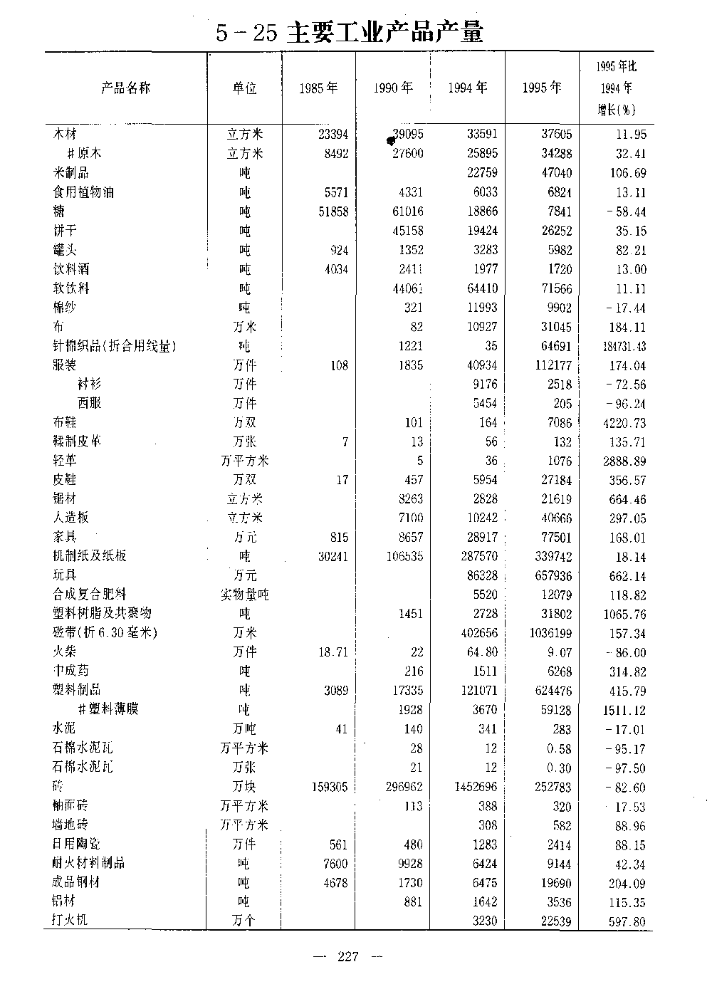 1996img0227.gif