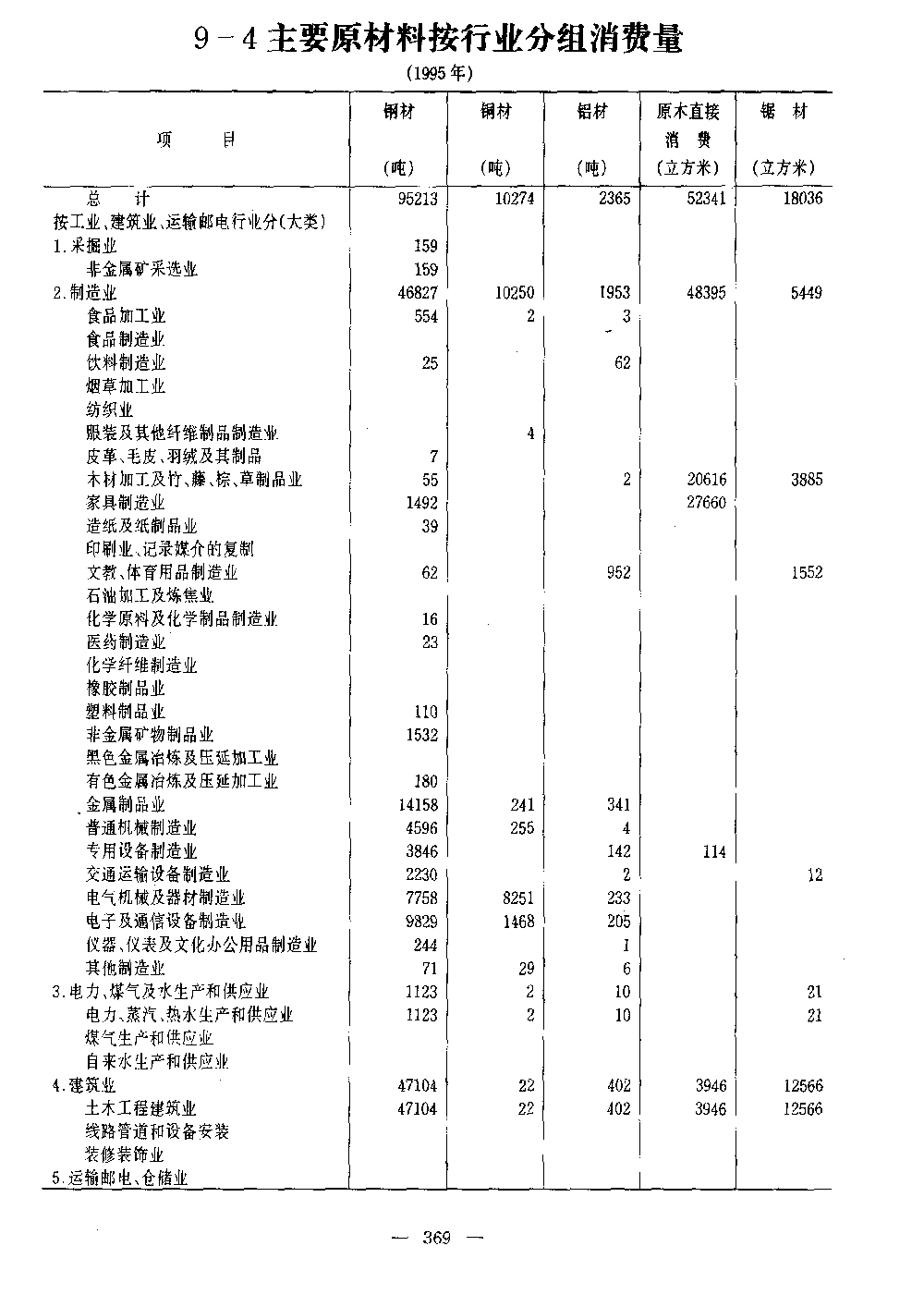1996img0369.gif