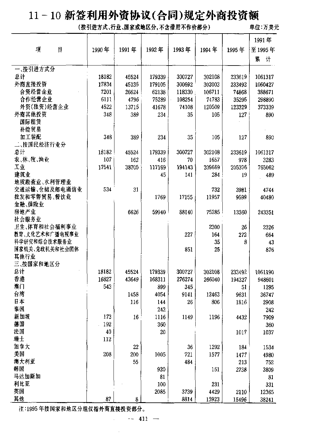 1996img0411.gif