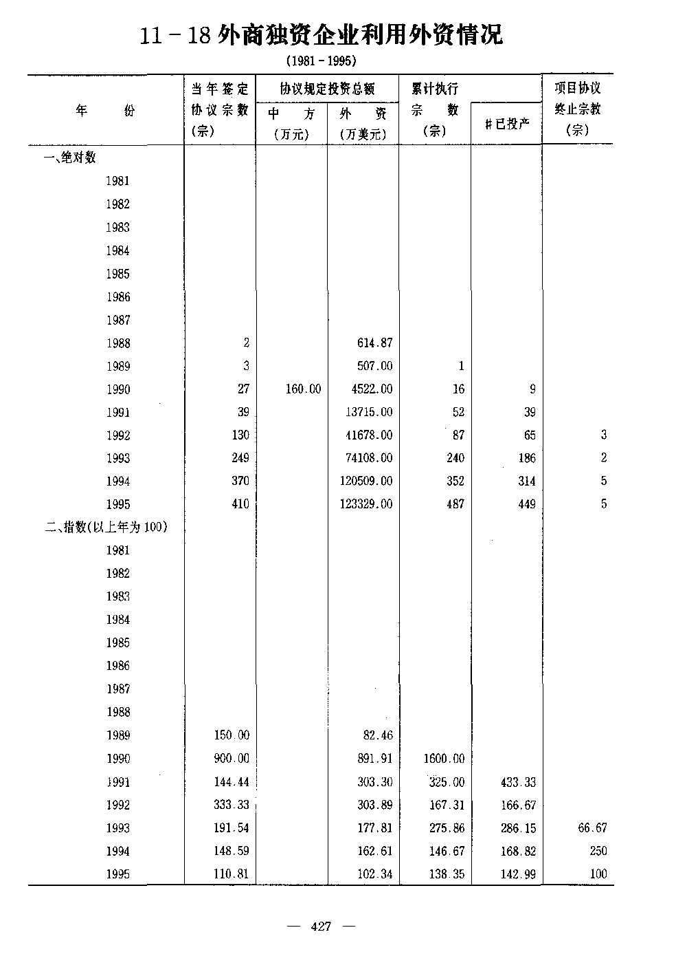 1996img0427.gif