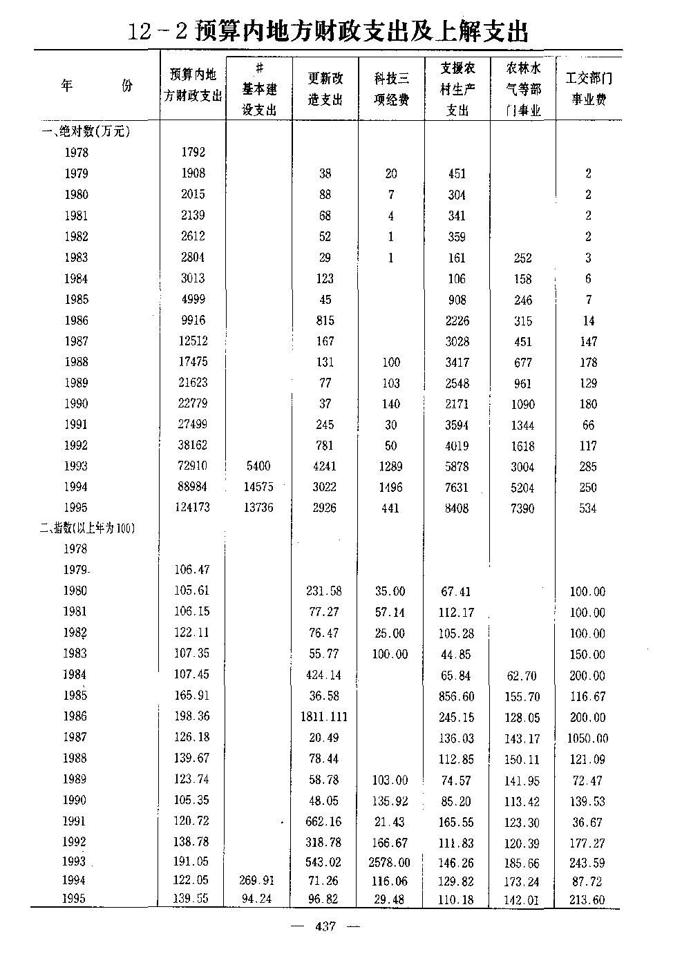 1996img0437.gif