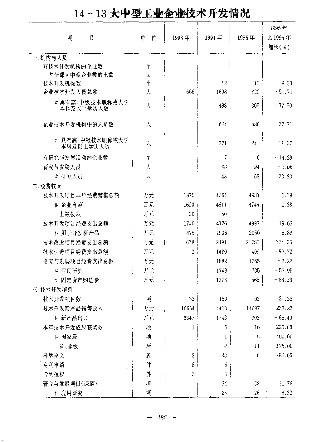 1996img0486.gif