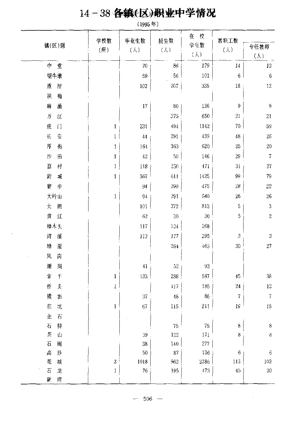 1996img0506.gif