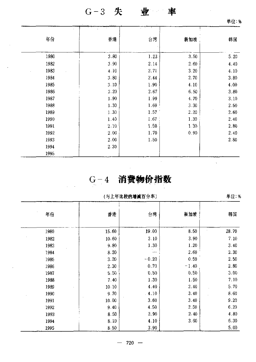 1996img0720.gif