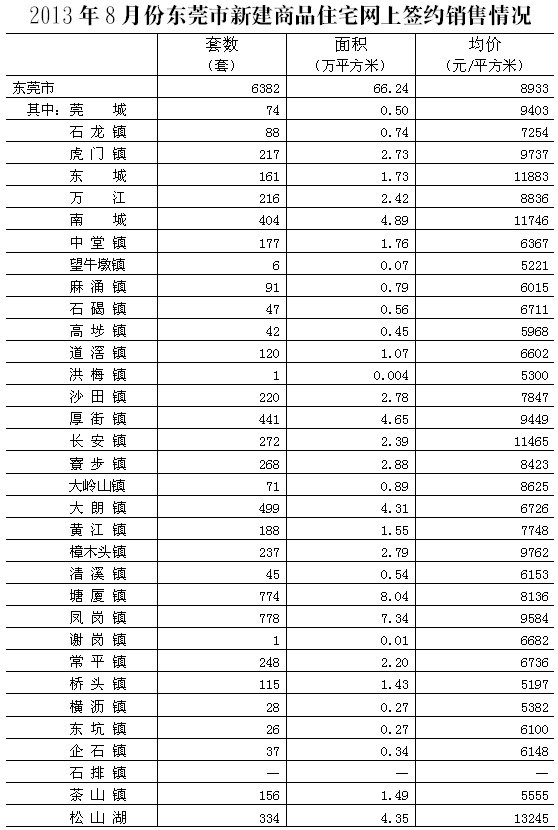 2018年经济普查数据_经济普查面面观 2018年第四次全国经济普查(2)