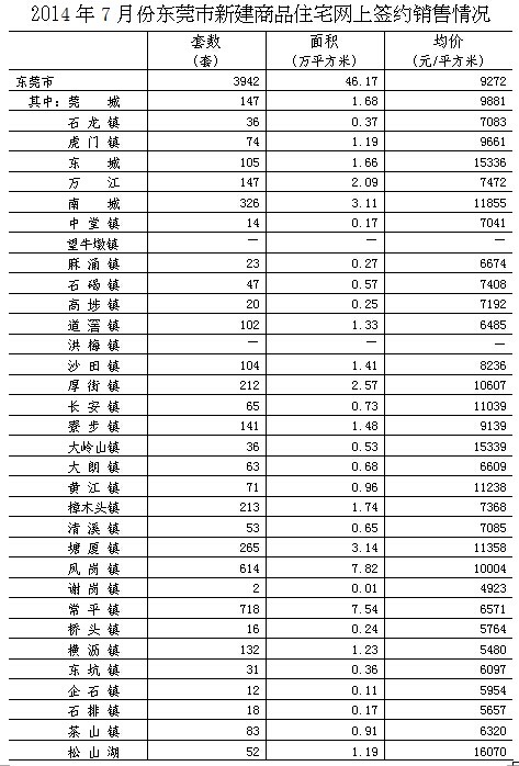 2018年经济普查数据_经济普查面面观 2018年第四次全国经济普查(3)