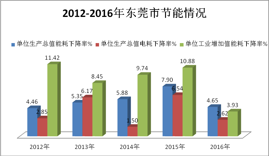 根据经济总量进行补贴_美国对俄进行经济制裁(3)